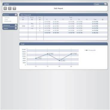 App screenshot: DdD pos