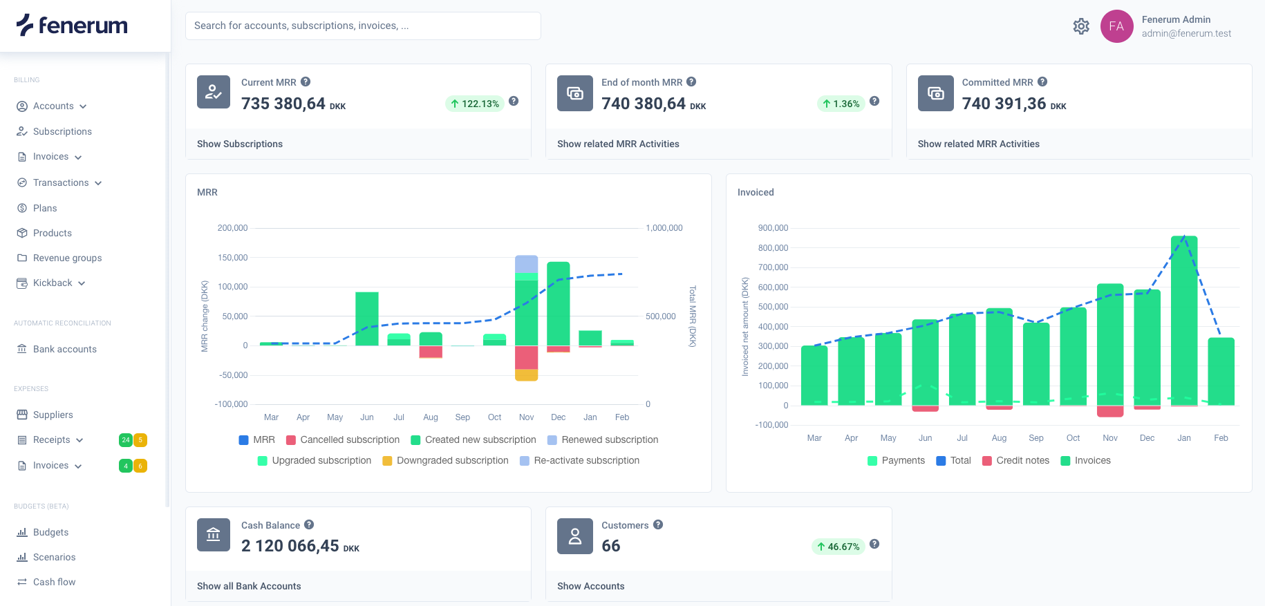 App screenshot: Fenerum
